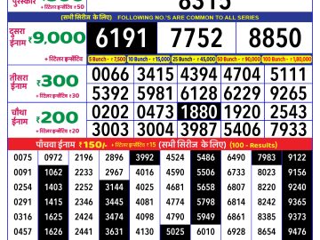 Lottery Result Today January 6, 2025