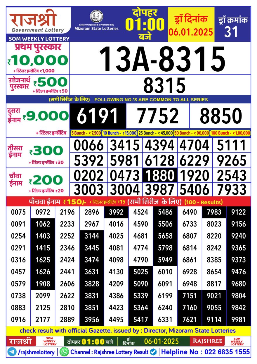 Lottery Result Today January 6, 2025