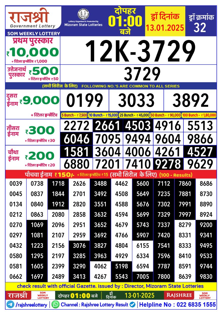 Lottery Result Today January 13, 2025