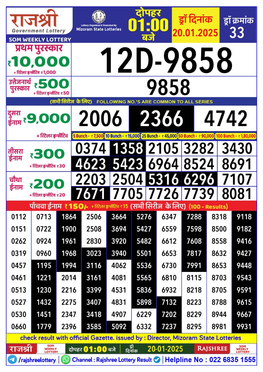 Lottery Result Today January 20, 2025