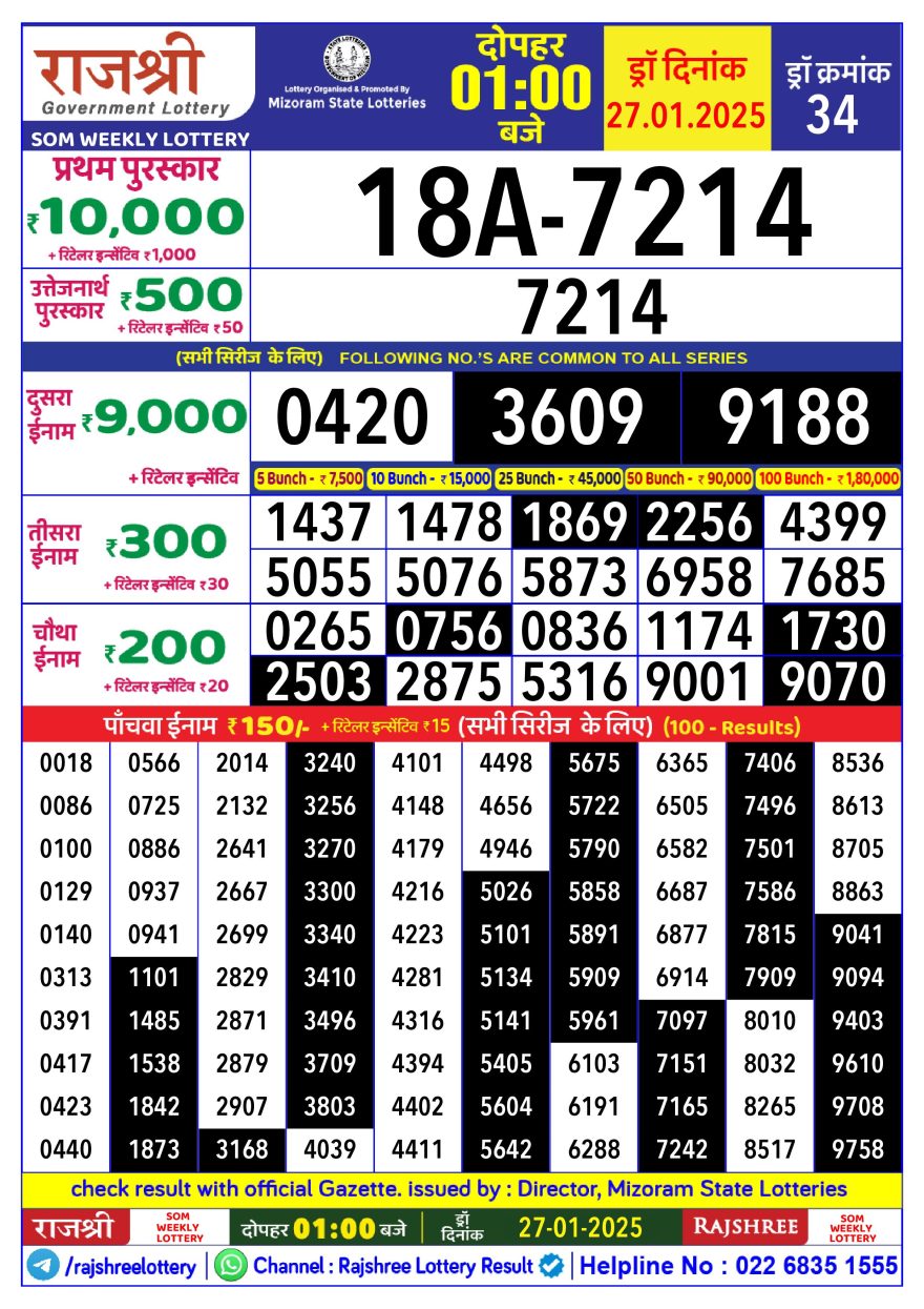 Lottery Result Today January 27, 2025