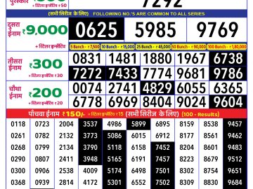 Lottery Result Today January 5, 2025