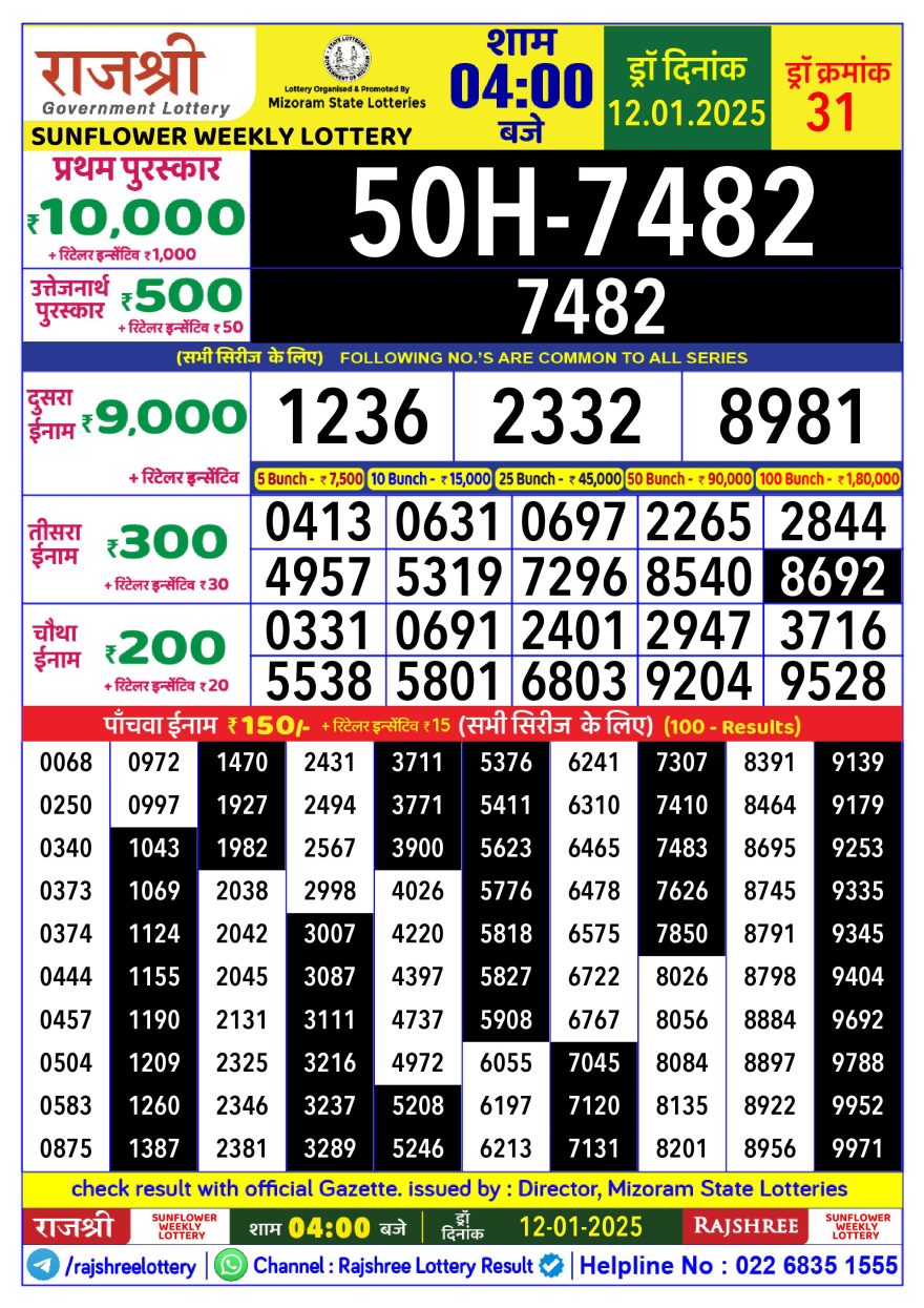 Lottery Result Today January 12, 2025