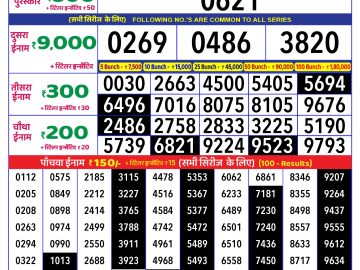 Lottery Result Today January 19, 2025