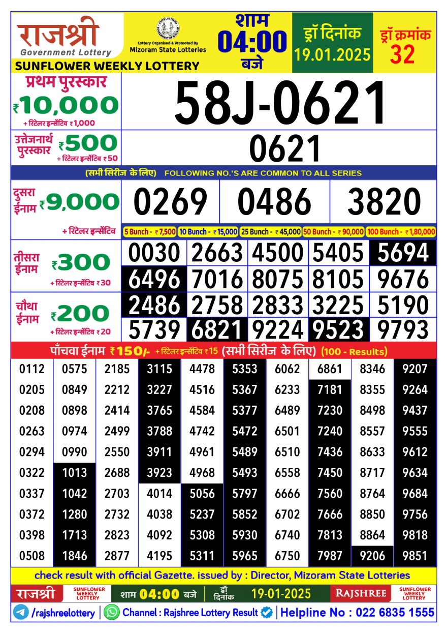 Lottery Result Today January 19, 2025