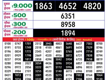 Lottery Result Today January 2, 2025