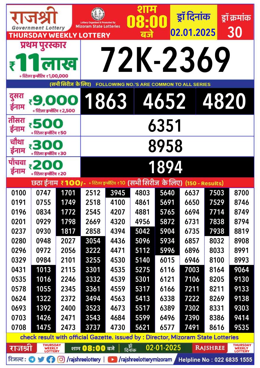 Lottery Result Today January 2, 2025