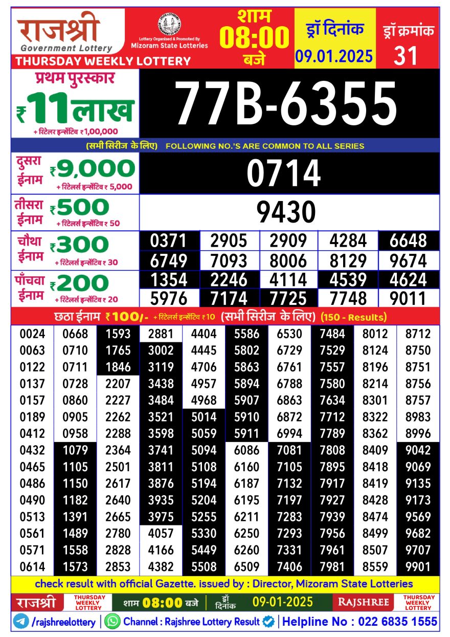 Lottery Result Today January 9, 2025