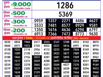 Lottery Result Today January 16, 2025