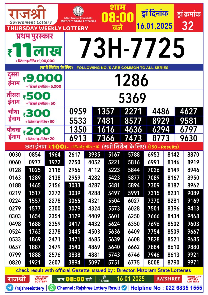 Lottery Result Today January 16, 2025