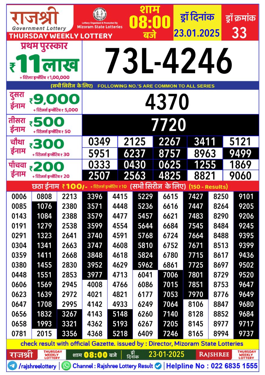 Lottery Result Today January 23, 2025