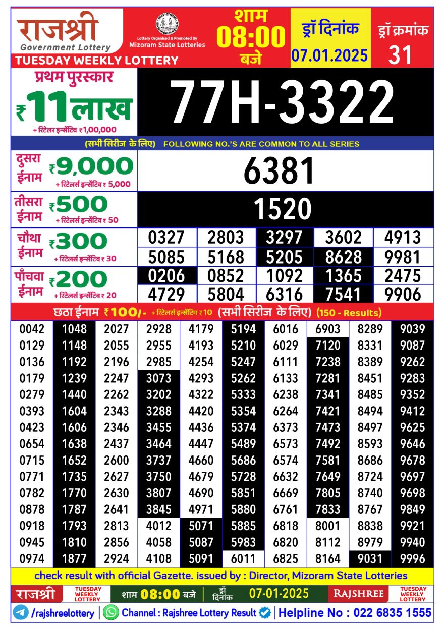 Lottery Result Today January 7, 2025