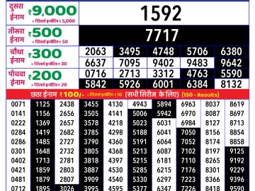 Lottery Result Today January 14, 2025