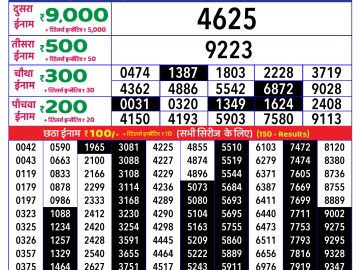 Lottery Result Today January 21, 2025