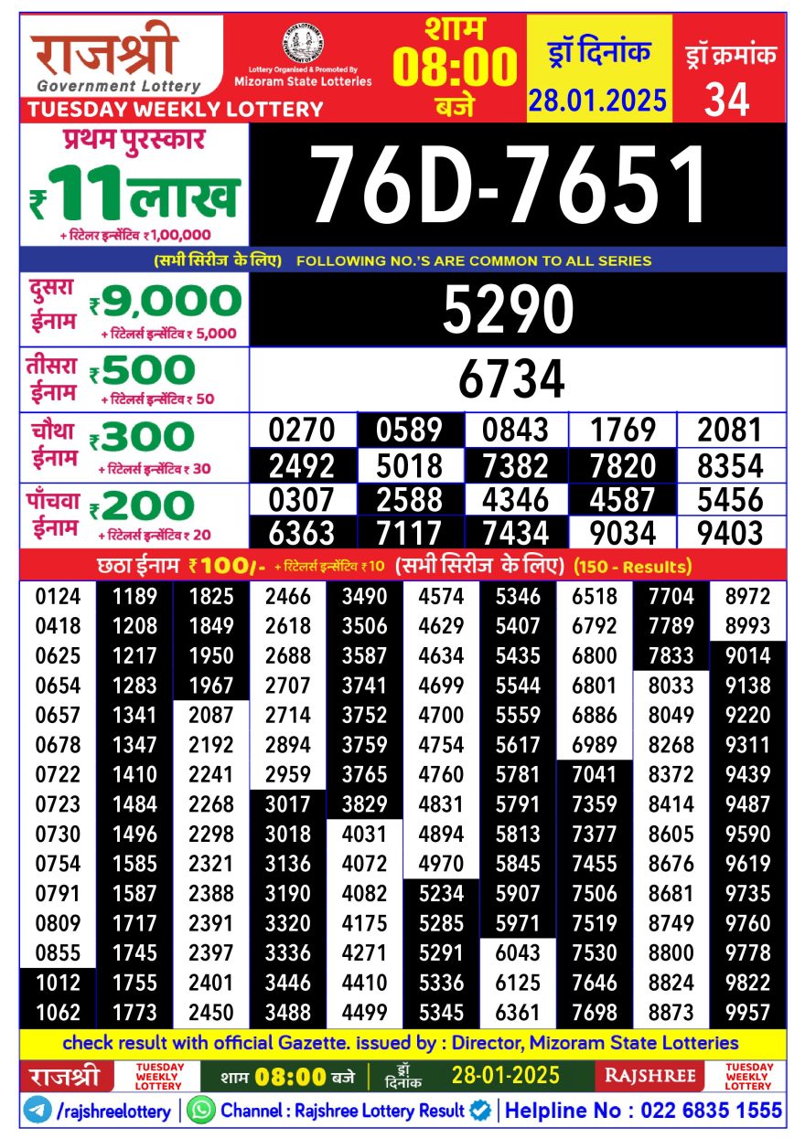 Lottery Result Today January 28, 2025