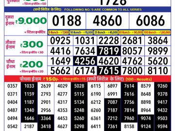 Lottery Result Today January 7, 2025