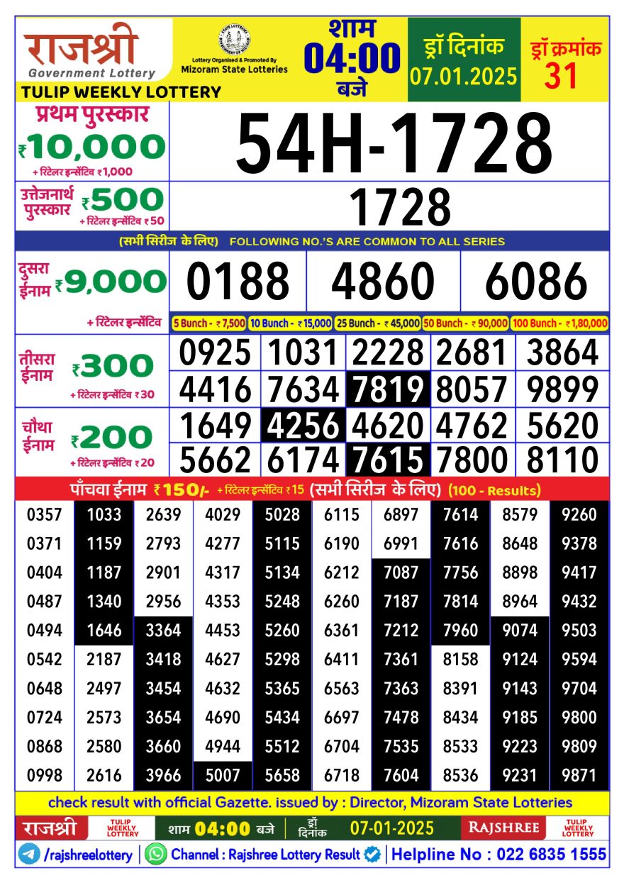 Lottery Result Today January 7, 2025