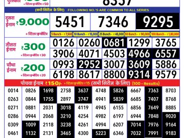 Lottery Result Today January 14, 2025