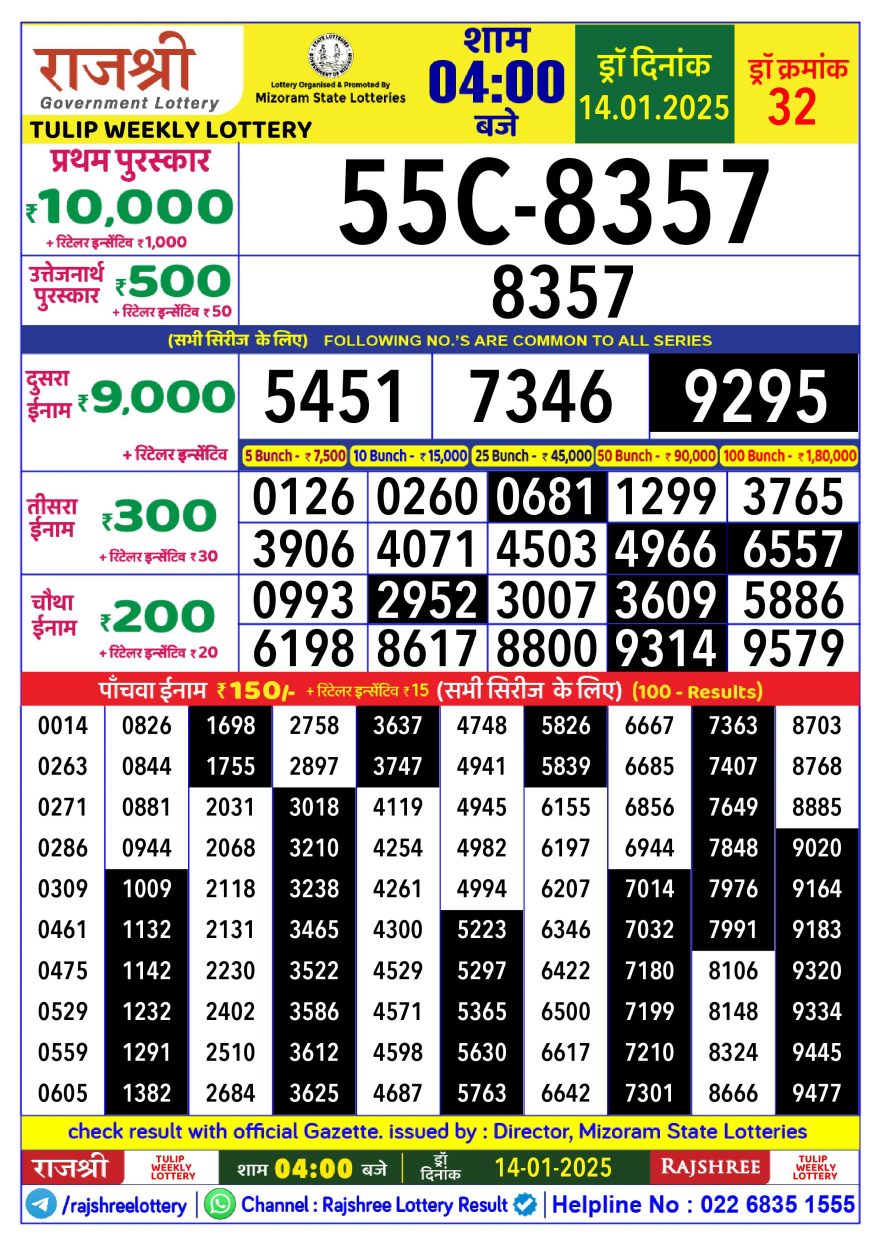 Lottery Result Today January 14, 2025