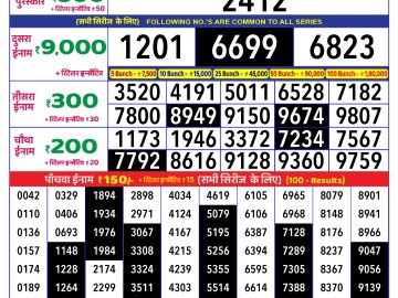 Lottery Result Today January 21, 2025