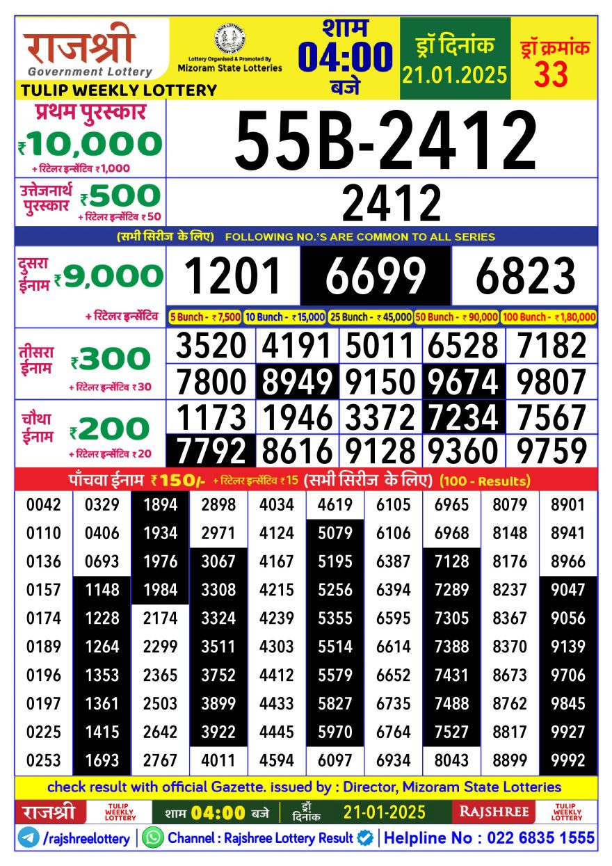 Lottery Result Today January 21, 2025