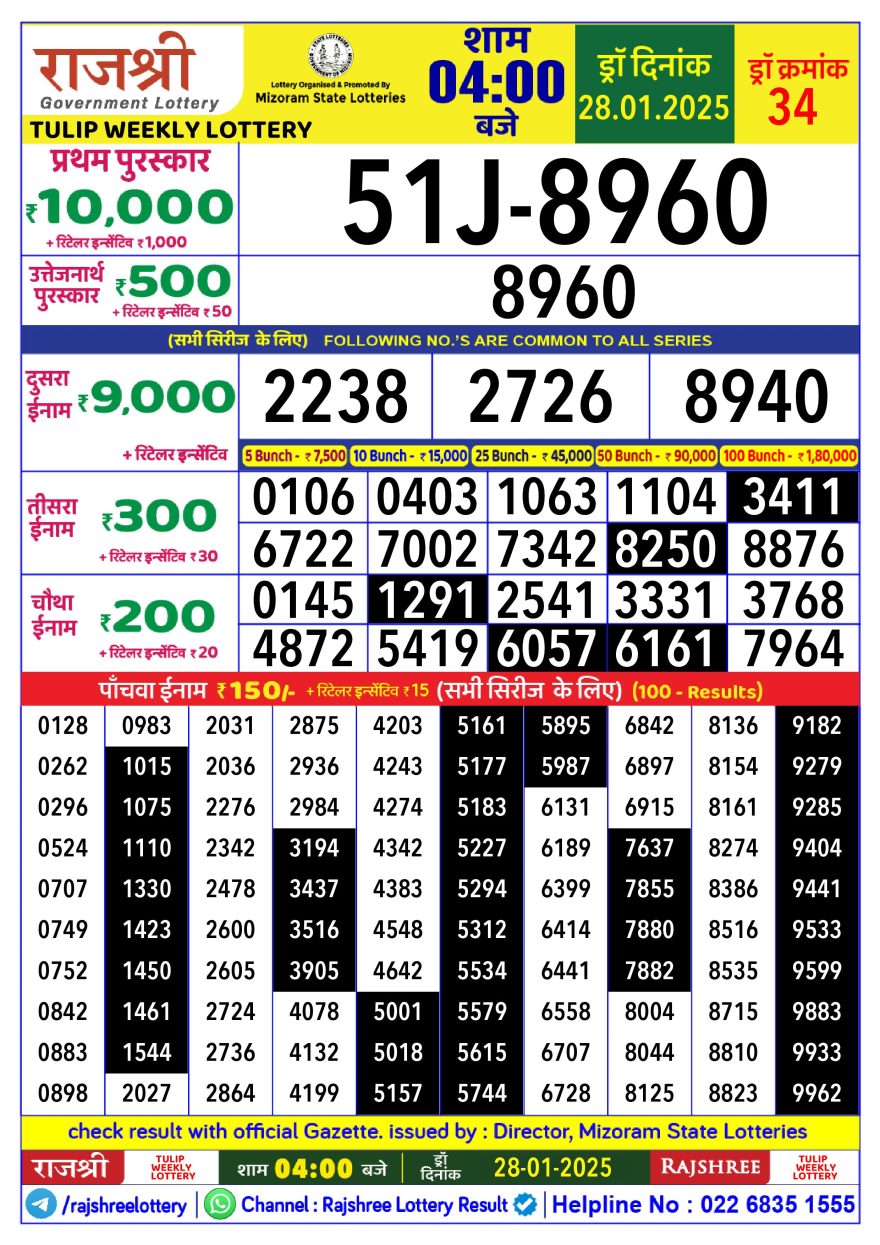 Lottery Result Today January 28, 2025