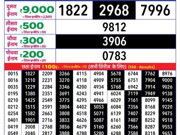 Lottery Result Today January 1, 2025