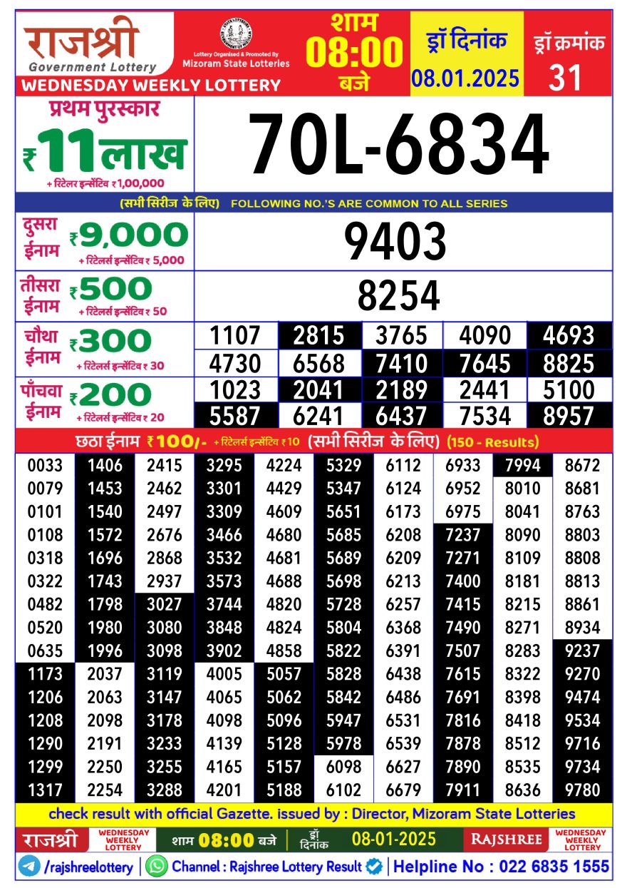 Lottery Result Today January 8, 2025