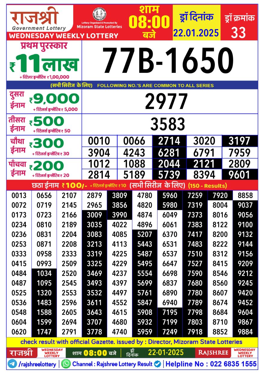 Lottery Result Today January 22, 2025