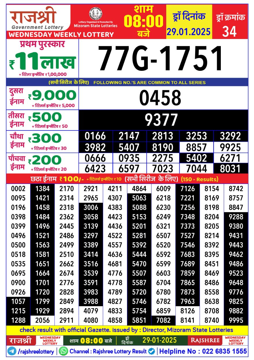 Lottery Result Today January 29, 2025