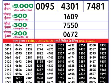 Lottery Result Today January 5, 2025