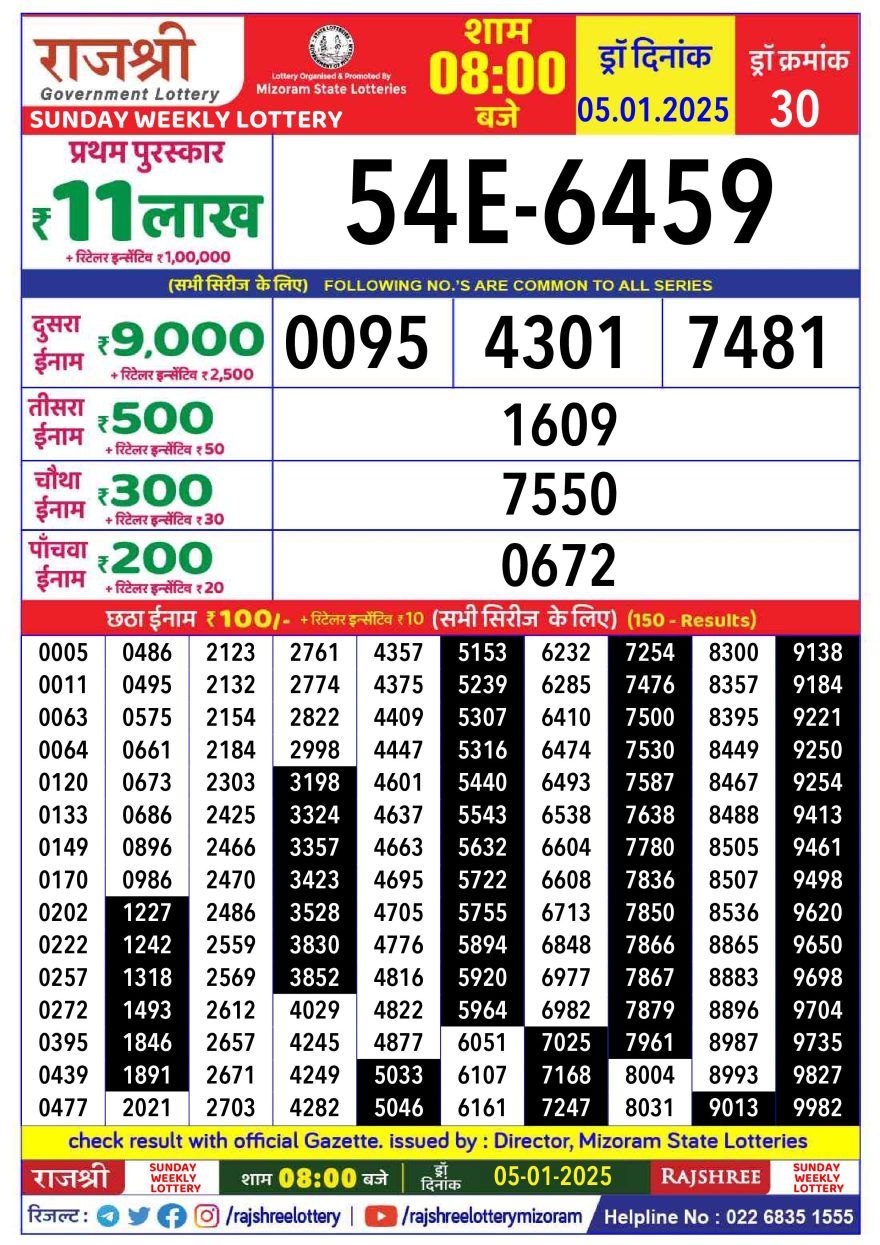 Lottery Result Today January 5, 2025