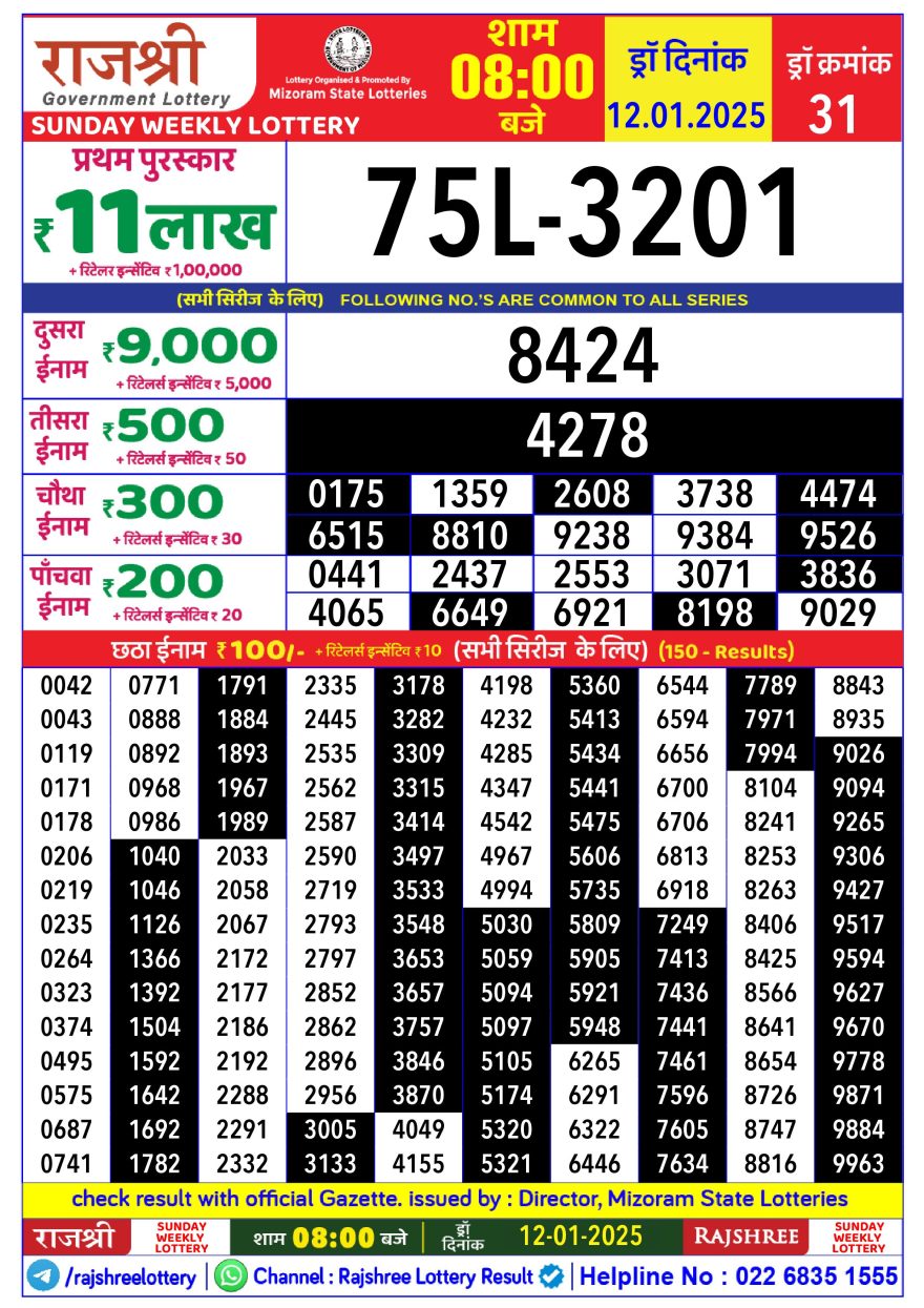 Lottery Result Today January 12, 2025