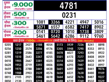 Lottery Result Today January 19, 2025