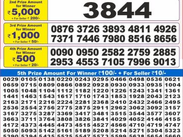 Lottery Result Today January 5, 2025