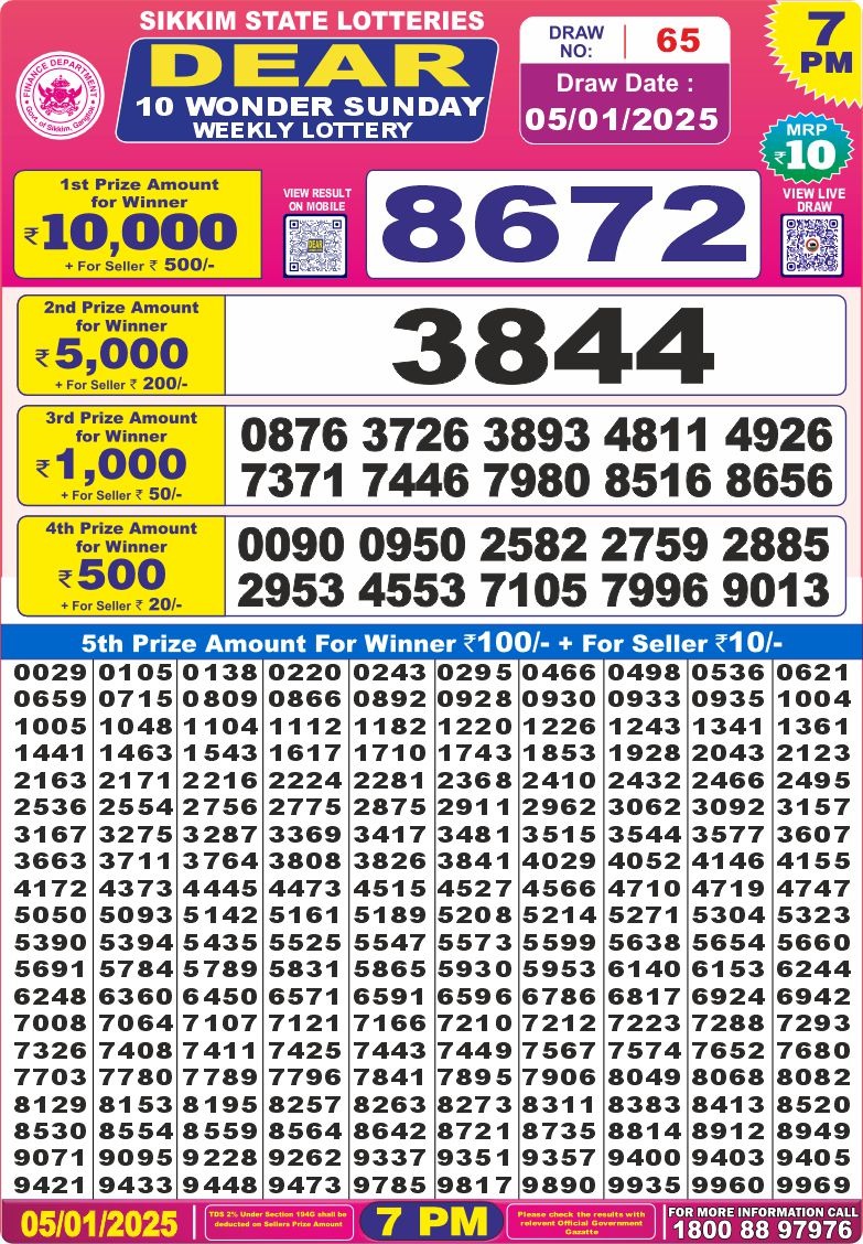 Lottery Result Today January 5, 2025