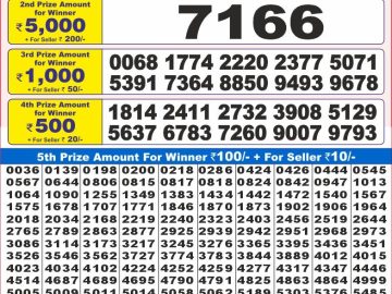 Lottery Result Today January 11, 2025