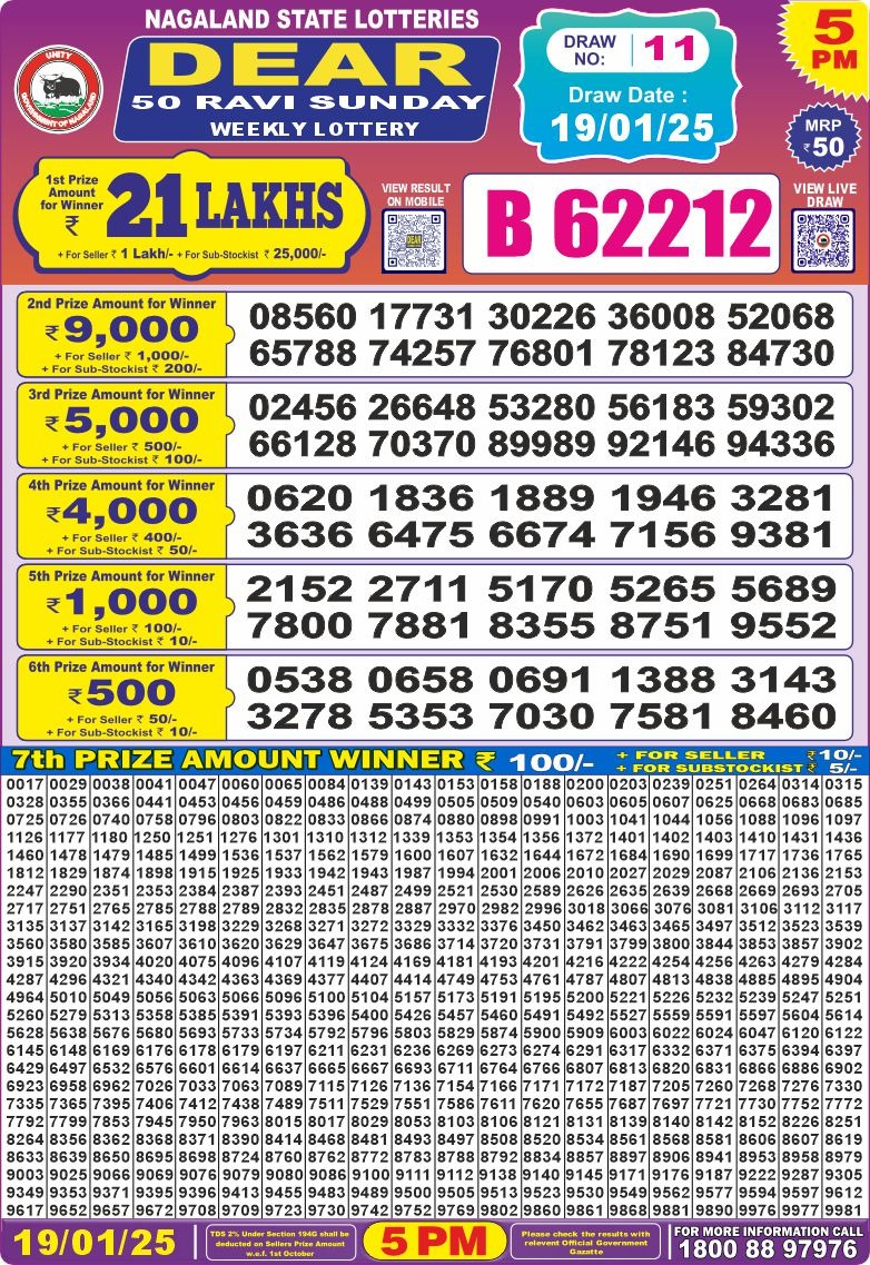 Lottery Result Today January 19, 2025