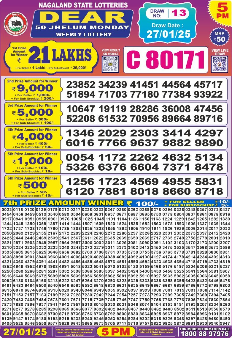 Lottery Result Today January 27, 2025