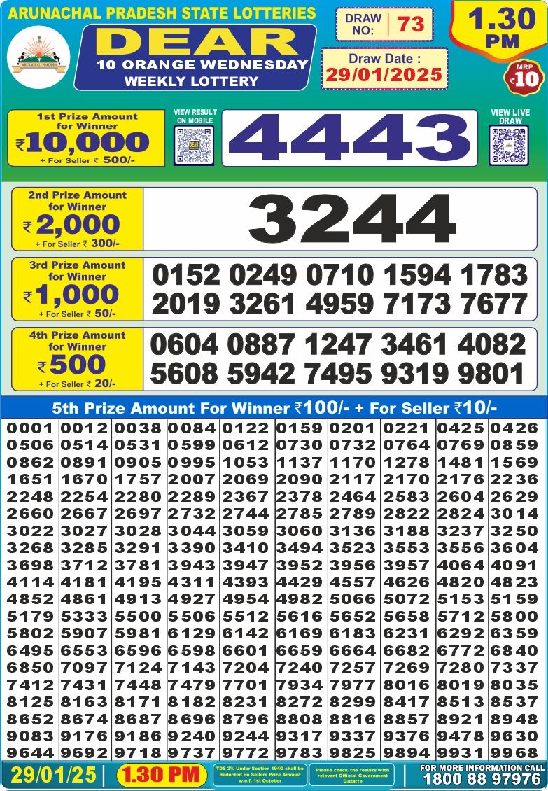 Lottery Result Today January 29, 2025