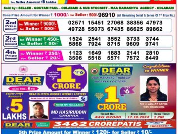 Lottery Result Today January 4, 2025