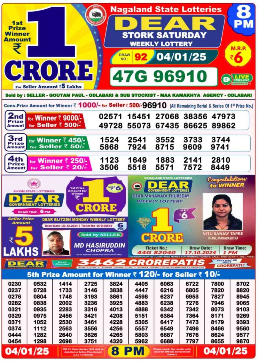 Lottery Result Today January 4, 2025