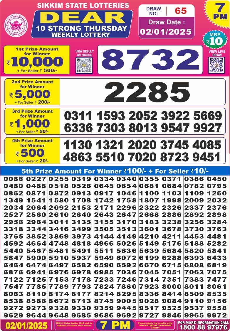 Lottery Result Today January 2, 2025