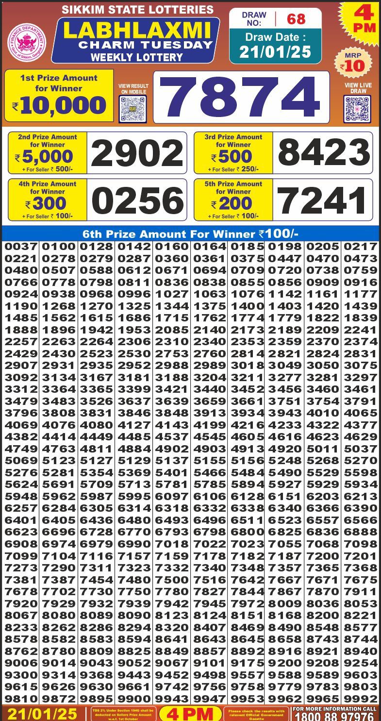 Lottery Result Today January 21, 2025