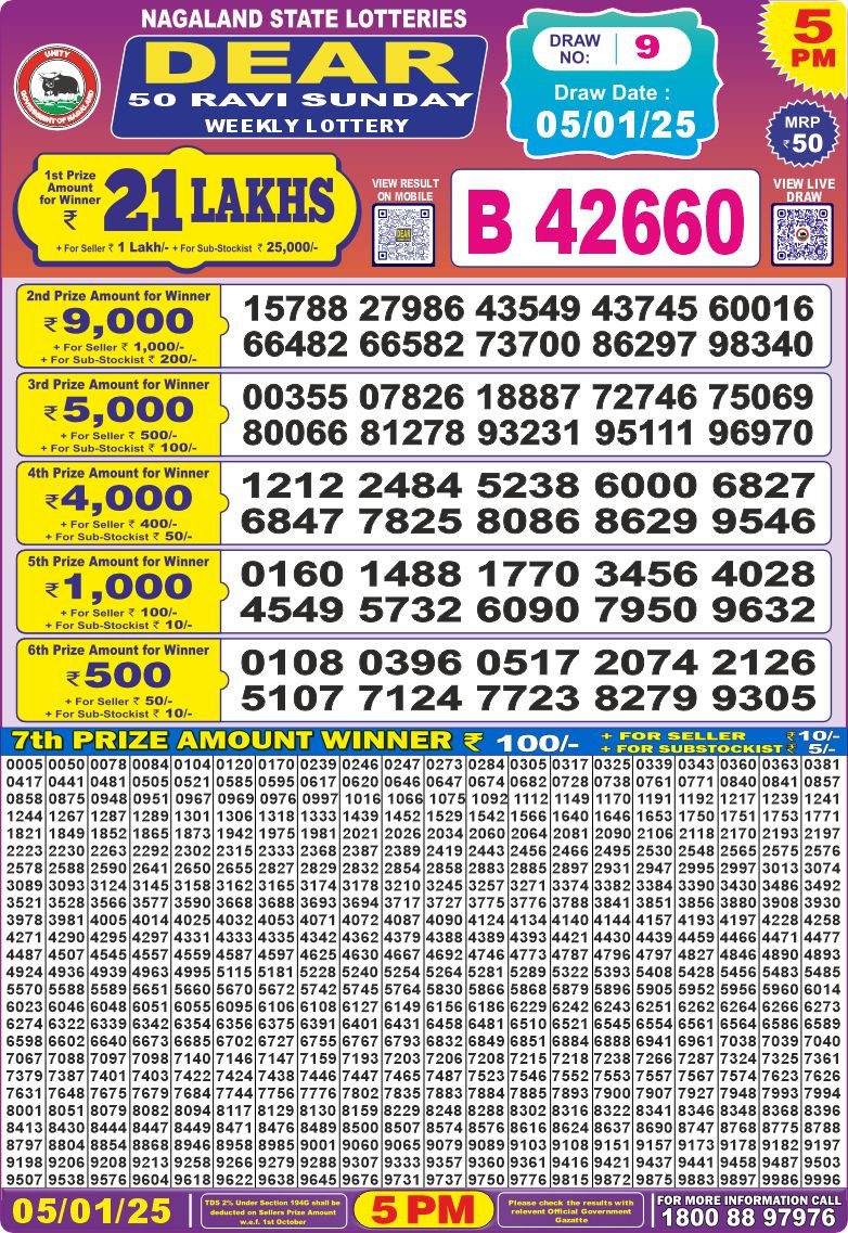 Lottery Result Today January 5, 2025