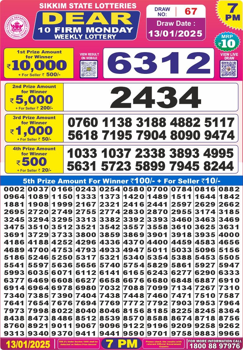 Lottery Result Today January 13, 2025