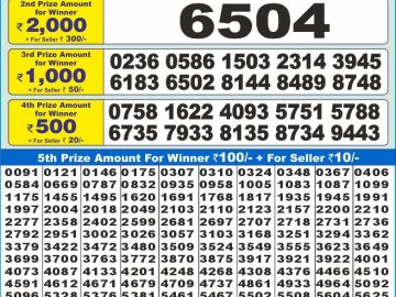 Lottery Result Today January 6, 2025