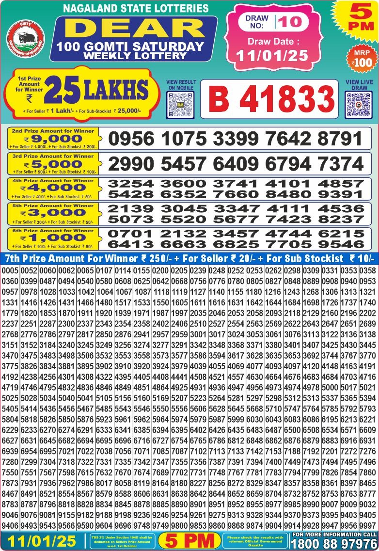 Lottery Result Today January 11, 2025