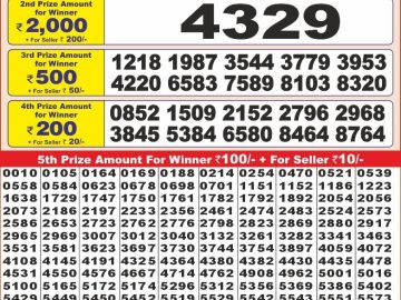 Lottery Result Today January 2, 2025