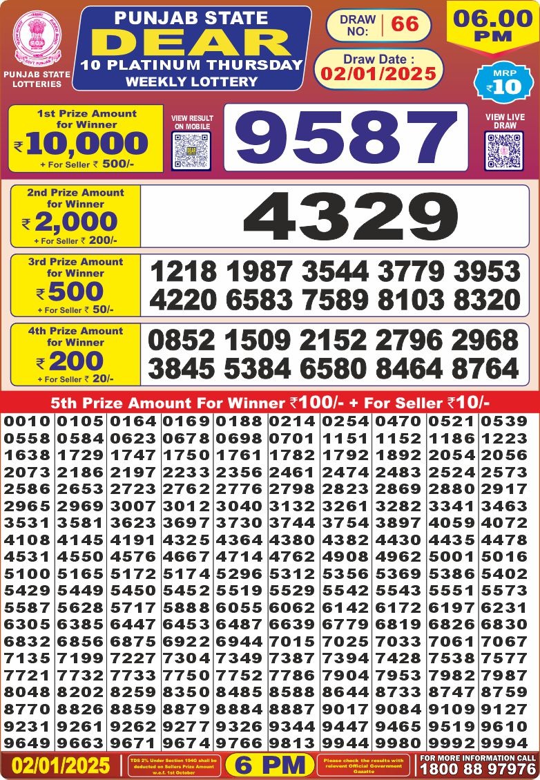 Lottery Result Today January 2, 2025